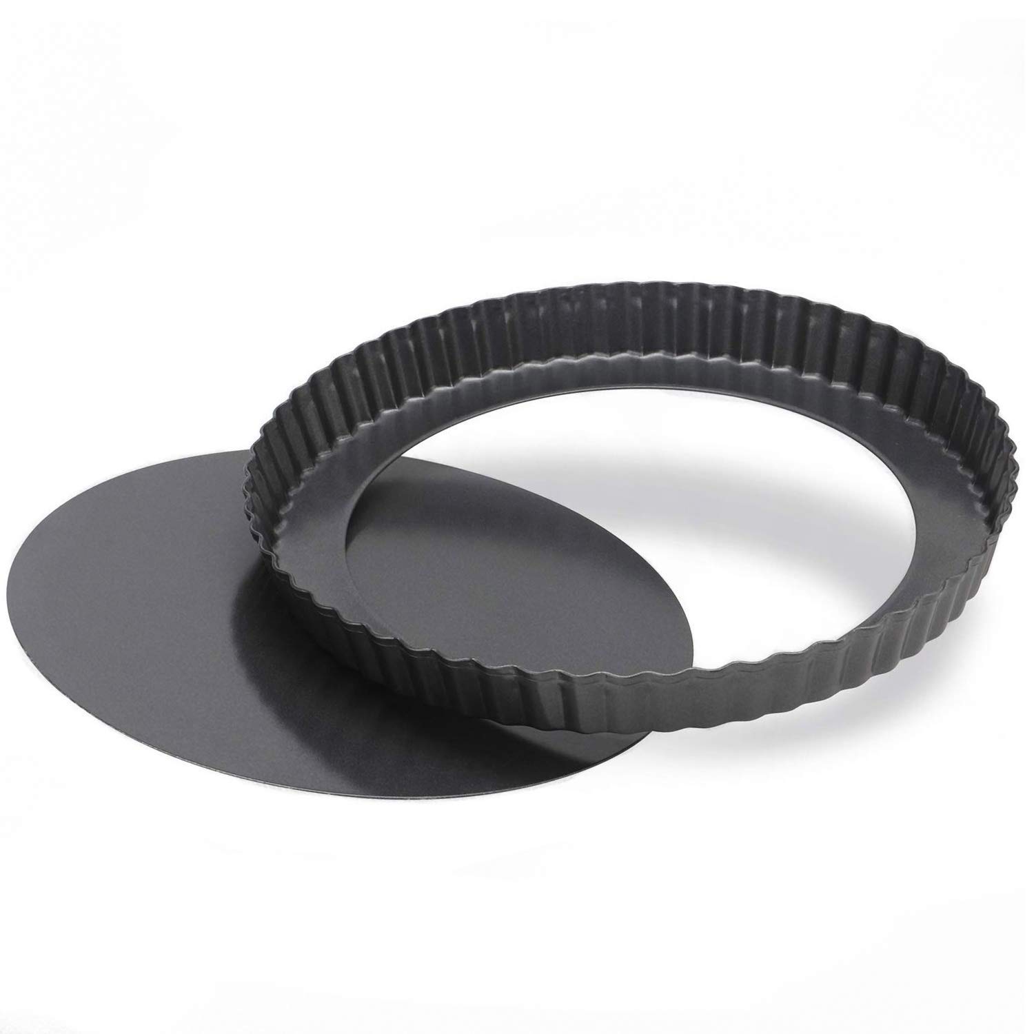 Pie Pan or Pie Dish Online - All About Baking