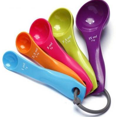 Measuring Spoon - All About Baking